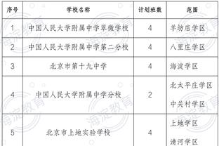 betway必威手机网页